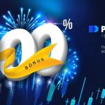 Промокоды Pocket Option, бонусы Бинариум, Finmax 2020