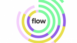 Flow (FLOW): обзор топового NFT-проекта от создателей CryptoKitties